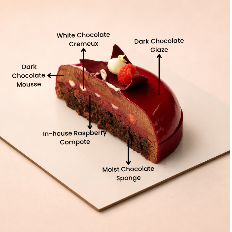 Raspberries & Chocolate Cake