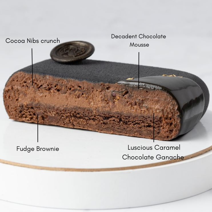 Death By Chocolate