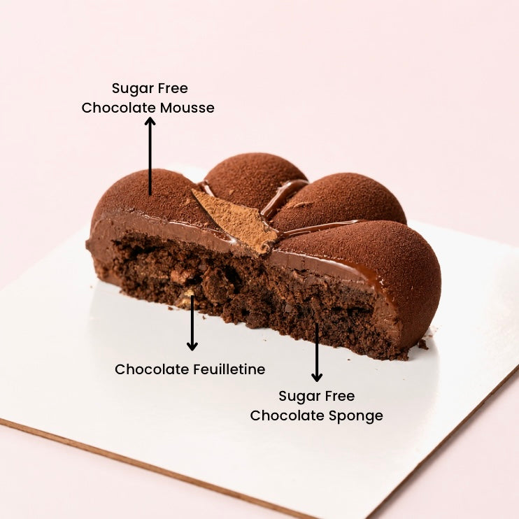 Sugar-Free Chocolate Gateau